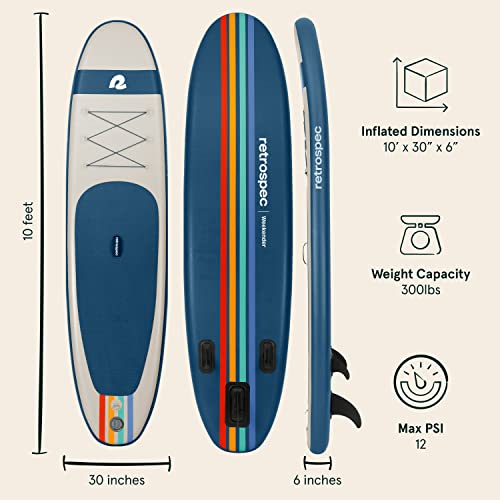 Retrospec Weekender 10' Inflatable Stand Up Paddleboard Bundle #TOP1