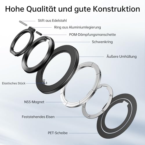 SYNCWIRE Handy Ring Halterung Magnetisch für MagSafe Ring-360 Grad Drehung Handy Griff Halter Fingerhalter für iPhone 17 Pro Max Plus 16 15… – Ansicht 8