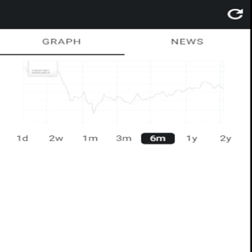 StocksMarketInfo - //medicalbooks.filipinodoctors.org
