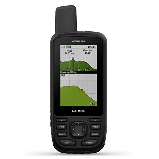 Garmin GPSMAP