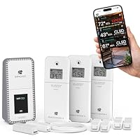 La Crosse Technology Contact King Wi-Fi Alert and Monitoring System