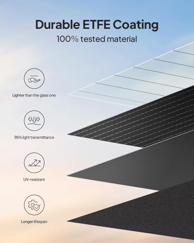 BLUETTI Solar Panel, 120 Watt for Portable Power Station EB3A EB55 EB70S AC2A AC70 AC180 AC200L AC200MAX AC300, Foldable Solar Charger with Adjustable Kickstands for RV, Camping, Blackout - Image 4