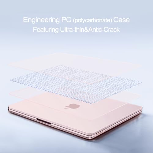 Image of Saco MacBook Neo Case Compatible with 13 inch 2026 Release Model A3404 with A18 Pro Chip,Precision Fit Crack & Scratch Resistant Protective Hard Shell Case Cover, Crystal Blush