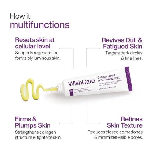 WishCare Cellular Reset 0.1% Retinal Shot- Targets Fine Lines, Wrinkles & Dark Circles | Retinol Shot Booster- 10 ml - Image 3