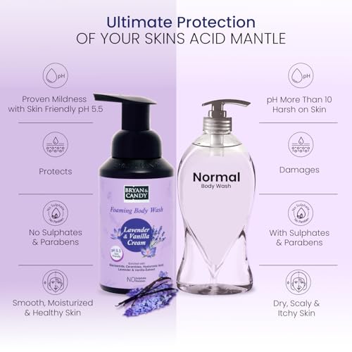 Image of Bryan & Candy Lavender & Vanilla Cream Foaming Body Wash, pH 5.5 Skin Friendly, with Niacinamide, Ceramides, Hyaluronic Acid, 250 ml