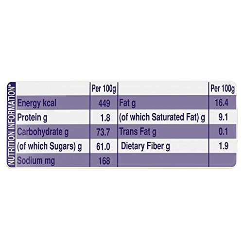 Image of Cadbury Five Star Chocolate Bar, 20Gram