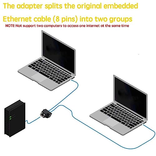 Image of Tobo RJ45 Splitter, Ethernet Splitter, RJ45 Splitter Adapter LAN Network Internet Splitter 1 to 2, Ethernet Cable &LAN Internet Splitter for Cat5 Cat5e Cat6 Cat 7 (Pack of 10)
