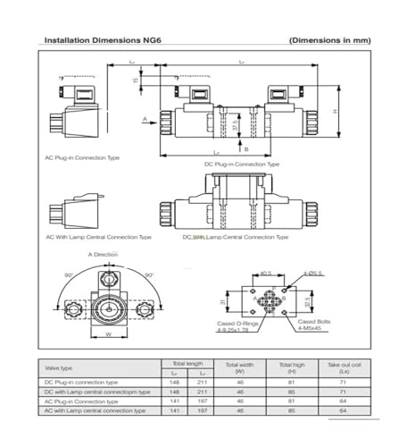 Électrovanne hydraulique 4WE10Y contre les pertes de pression