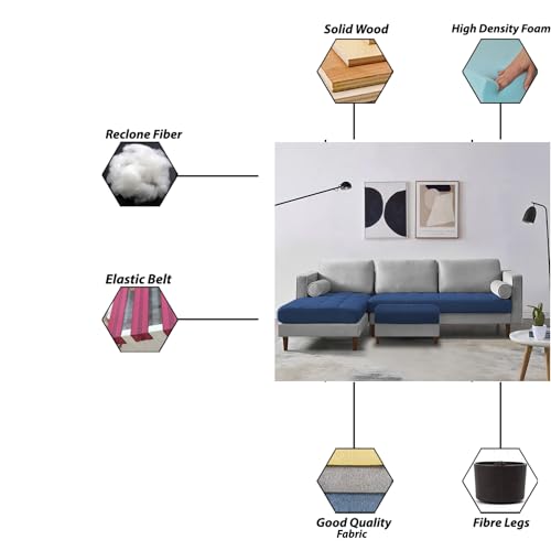 Image of Lezra LHS 4 Seater L Shape Sofa Set with Center Table for Living Room (Blue Grey Fabric) Premium Fabric Sofa
