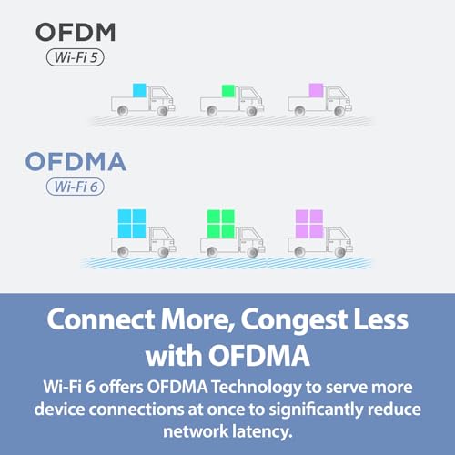 D-Link M30 Ax3000 Wifi 6 Mesh Router thumb #12