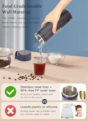 Travel Electric Kettle Portable, Small Tea Coffee Kettle Hot Water Boiler,4 Warmable Temperature Presets, 304 Stainless Steel with Auto Shut-Off& Boil Dry Protection 380ml/12.85Oz (Navy Blue) - Image 5