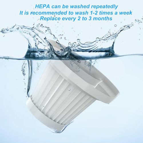 Feenynic 6 Pack Hepa Filters Compatible with FAOGO X12-Ultra & MBNGF X9 Vac by Feenynic - Used condition - Image 2