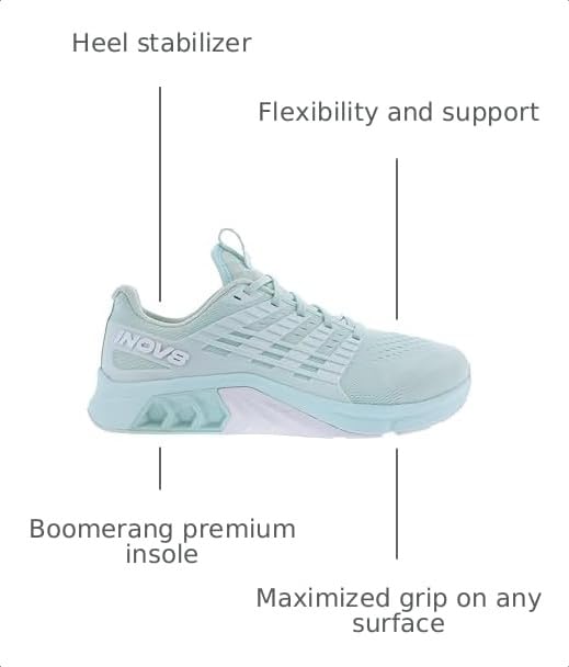 Image of INOV8 Womens F-lite Max