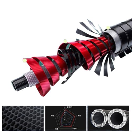 HOHOVYVY Fishing Rod with Bait, 1.8/2.1 m Travel Fishing Lure Rod 4 Section Power Spinner Casting Ultra Short Poles (A) - Image 3