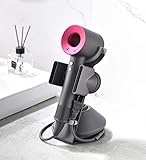 I'smartmoon Hair Dryer Holder for Dyson Supersonic, Aluminum Alloy Bracket Power Plug Holder,...