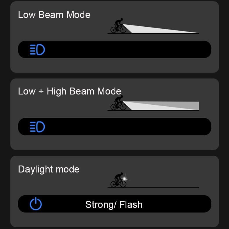 Miniatura 3 de Luz de bicicleta montada debajo para montar de noche, luz delantera de bicicleta de carretera de 1200LM con control remoto, faro de bicicleta