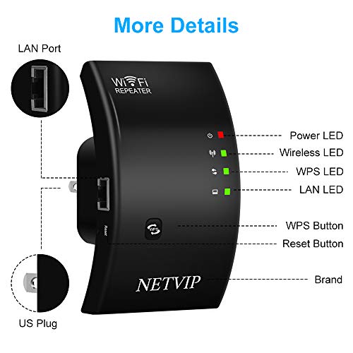 300Mbps WiFi Extender Wireless Repeater Signal Booster 2 in 1 Repeater/Access Point Modes 360 Degree Full Coverage WPS Function Plug and Play LAN Port for Any Router& Alexa Devices NETVIP