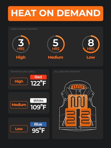 ORORO Women's Down Heated Cropped Vest with Battery, Lightweight Puffer Heating Vest (Charger Not Included)2