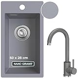 empiria SINK QUALITY