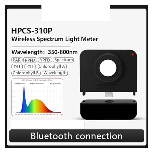 Espectrómetro portátil HPCS310P y medidor PPFD con sensor PAR digital 3