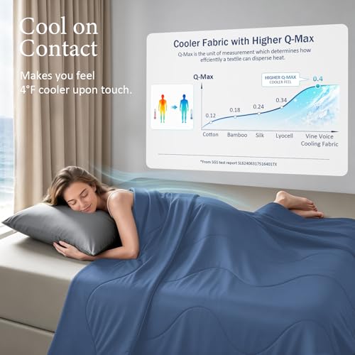 Image of Cooling Comforter for Hot Sleepers, Queen 90x90, Midnight Blue | Cooling blanket feel, Q-Max >0.4 cool touch, double-sided cooling, Sorona fill, for night sweats, lightweight & breathable