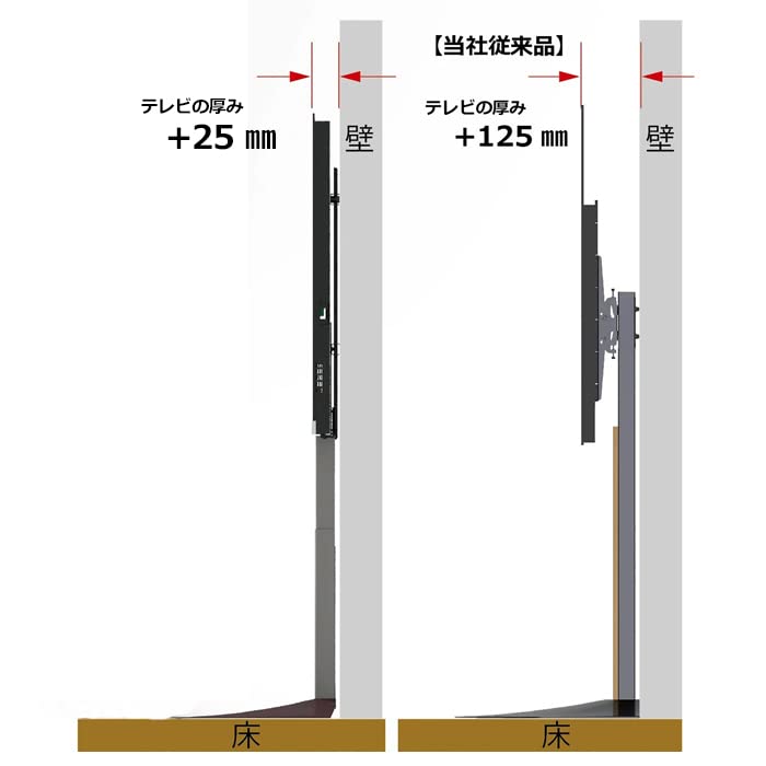 Amazon.co.jp: 壁寄せテレビスタンド 48～77インチ対応 壁寄せテレビ台