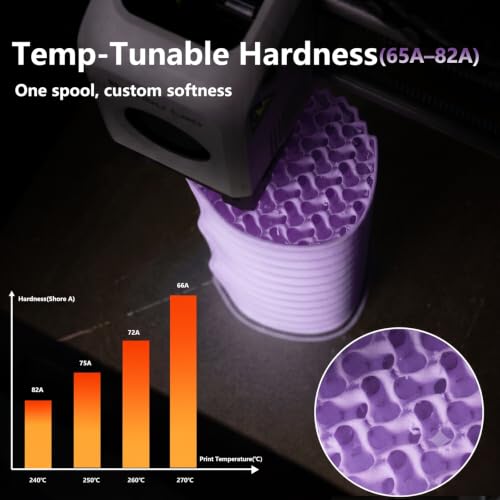 Image of Siraya Tech Flex TPU Air - Active Foaming 3D Printer Filament, Lilac 1kg | Adjustable Hardness (65A-82A), Up to 50% Lighter, High-Speed Printing, Easy to Print Soft TPU for Wearables & Prototypes