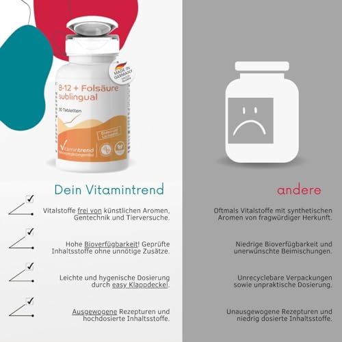 Vitamintrend Vitamin B12 500 µg + Folsäure 100 µg sublingual, 30 Tabletten, mit Acerola, hochdosiert, Nahrungsergänzungsmittel vegan, in Deutschland hergestellt