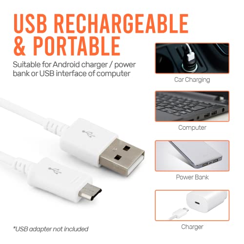 Edipets Krallenschleifer für Hunde - Professionelle Elektrische Krallenschneider für Kleine, Mittlere und Große Haustiere (Schwarz)