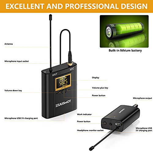 Huusmot Wireless Lavalier Microphone System - Dual Lapel Mics And Mini Receiver For Crystal Clear Audio - Perfect For Dslr Camera, Iphone, Video Recording, Youtube, And Vlogging #TOP5