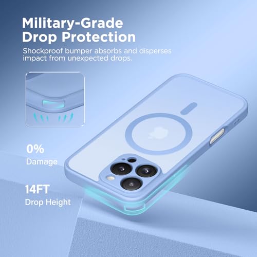 Coque iPhone 16 Pro Max translucide mate抗震保护壳