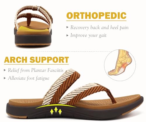 Image of COFACE Womens Trendy Orthotic Flip Flops Lightweight Yoga Mat Thick Cushion Walking Thong Sandals Adjustable Slip On Slippers With Comfortable Plantar Fasciitis Arch Support