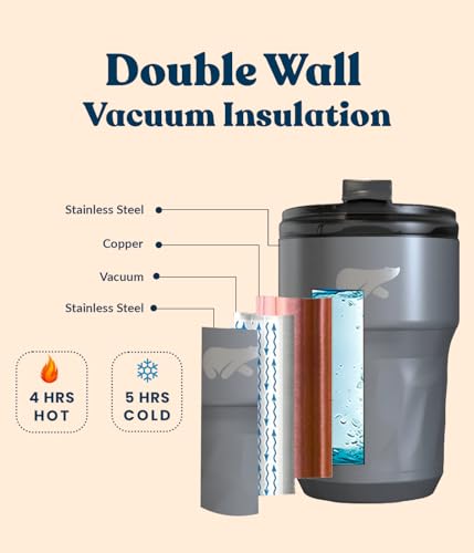 Image of Headway Java Alps Personalized Stainless Steel Mugs 360 ml - 2 Years Brand Warranty | Insulated Coffee Mug | Travel Mug | Coffee Tumbler | Cold for 6 Hours & Hot for 3 Hours | Stellar Grey