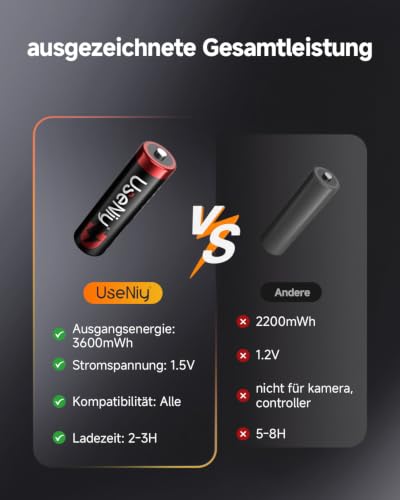 1.5V Lithium AA wiederaufladbare Akkus 8 Stück 3600mWh Li-ion Batterien – Ansicht 4