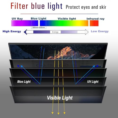 Protecteur d'écran TV anti-rayures de haute précision OLED 4K