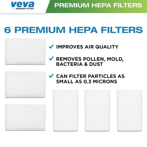 HEPA Filter Replacement 6 Pack - Compatible w/Honeywell Air Purifier Series HPA090, HPA100, HPA200, HPA250 & HPA300 - Thumbnail 2