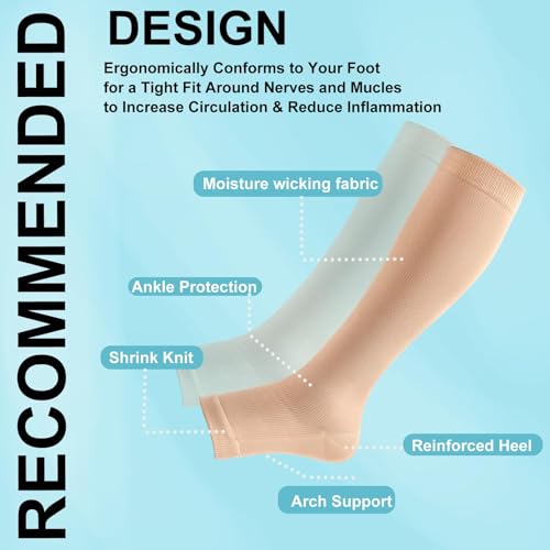Open Toe Compression Socks 15-20 mmHg for Women and Men Knee High Toeless Circulation Compression Stockings4