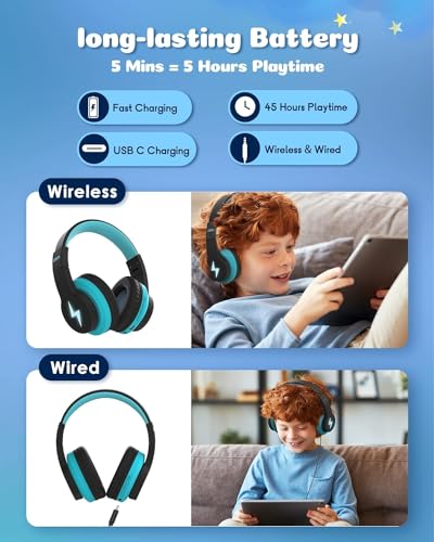 seenda Kids Bluetooth Headphones Boys, JCH-01 Kids Wireless Headphones for School, 85/94dB Volume Limited, 45H Playtime, 3 Lighting Modes, Built-in Mic Headset with Aux Cord for iPad/Tablet/Travel - Image 4