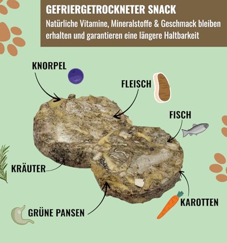 RiNa`s 100% Barf Mix mit Rind - Gefriergetrocknete Hundeleckerli 110g