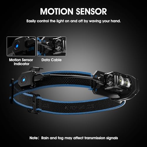 Image of WUBEN E7 Adjustable Headlamp Bracket, Black Headlamp Strap, LED Headlamp Hand Strap for Rechargeable Headlamp Flashlight Outdoor Tools for Outdoor Activities Camping, Hiking, Fishing, Walking, etc.