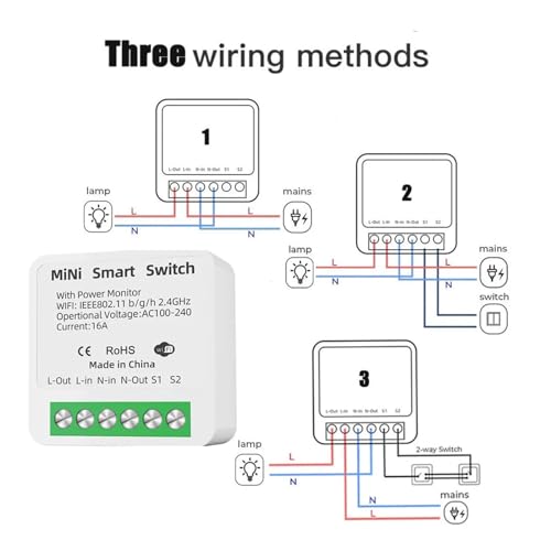 Mini disjoncteur intelligent 16A avec commande bidirectionnelle et suivi de puissance - 6