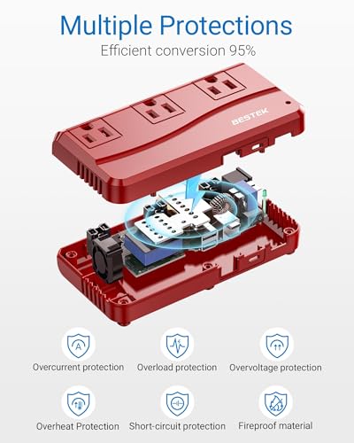 Image of BESTEK International Power Adapter 300W, 220V to 110V Step Down Travel Voltage Converter with 4-Port USB (2 USB 20W) Including US /AU /EU /UK /India /South Africa Plug Adapter (Red)