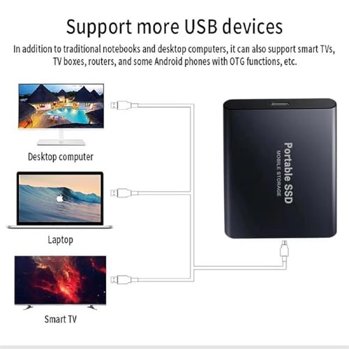 Disco Duro Externo Portátil SSD 64GB Almacenamiento para TV y PC 6