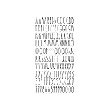 Imagnt Studio Decals Letters and Numbers Digits, Inspired by Rae Dunn Alphabet Stickers ABC Decal...