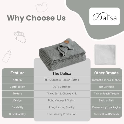 Dalisa 100% Bio-Baumwolldecke GOTS-Zertifiziert, gemütliche Tagesdecke, weicher Bettüberwurf, Atmungsaktiv, perfekt für Couch, Bett und Heimdekoration, Waschmachinengeeignet (Grün, 130x150 cm)
