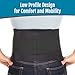 BioSkin Lumbar Support Back Brace - Provides Support for Sciatica Pain Relief, Herniated Discs, and Back Sprains, Lumbar Back Belt for Men and Women (Medium)