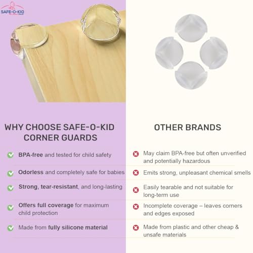 Image of Safe-O-Kid BPA Free Baby Care Combo - 1 Fruit Nibbler + 12 Ball Shaped Cushioned Corner Guards for Safety (Green & Transparent)