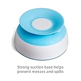 Munchkin B07P7QN49X lato 2