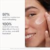 Skinfix Barrier Balancing Water Cream - 1.7 oz - Hyaluronic Acid & Niacinamide Water-Based Moisturizer for Face - Combo + Oily Skin - Acne-Safe, Fragrance Free, Vegan, Cruelty Free