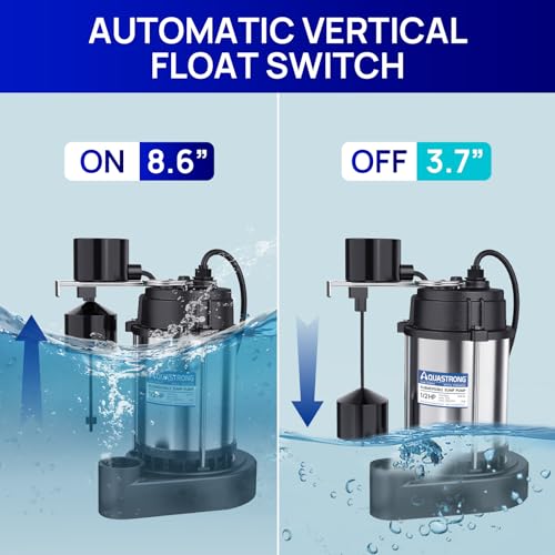 Image of Aquastrong Sewage Grinder Pump, Cast Iron Effluent Pump, Auto Float Switch for Basement Sump Basin and Sewage Well, 2 inch Discharge, Gray No Grinder with Piggy-back Plug